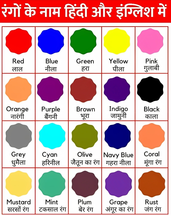 10 colours name