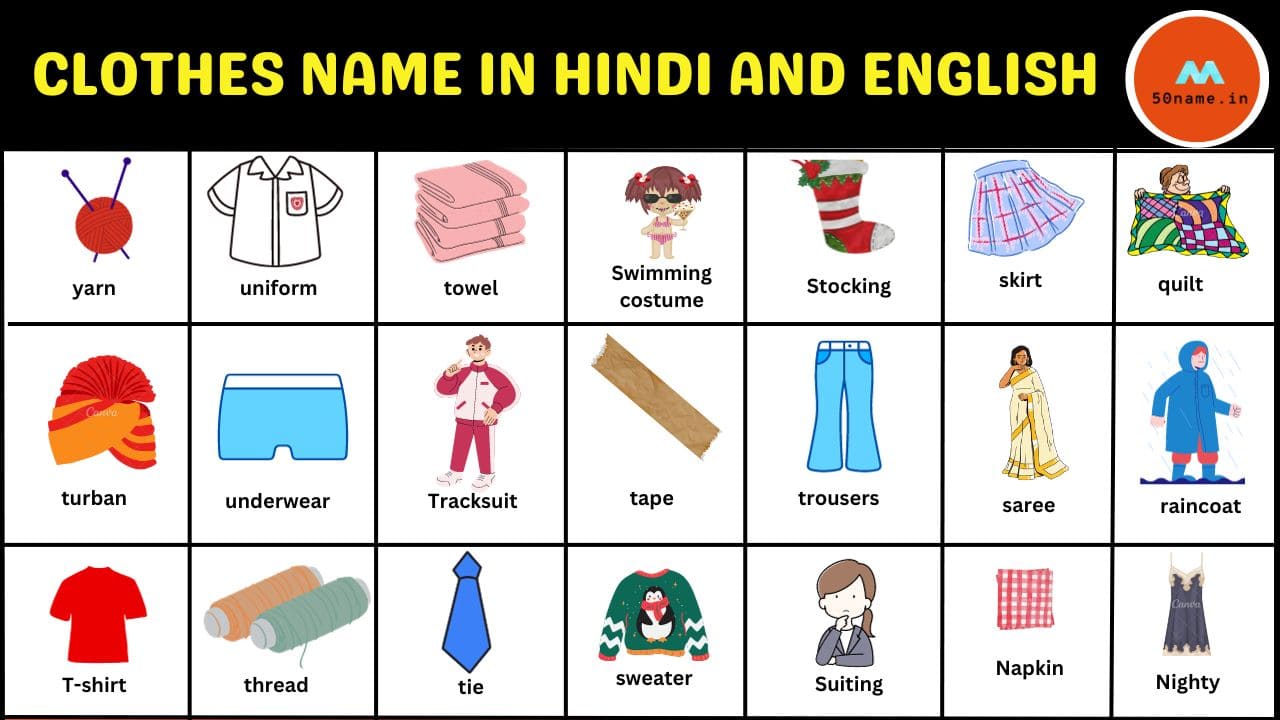 clothes name in hindi and english
