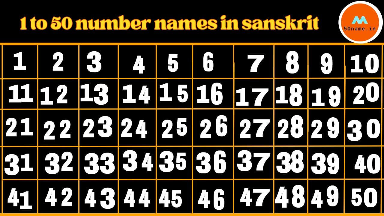 hindi number names 1 to 50