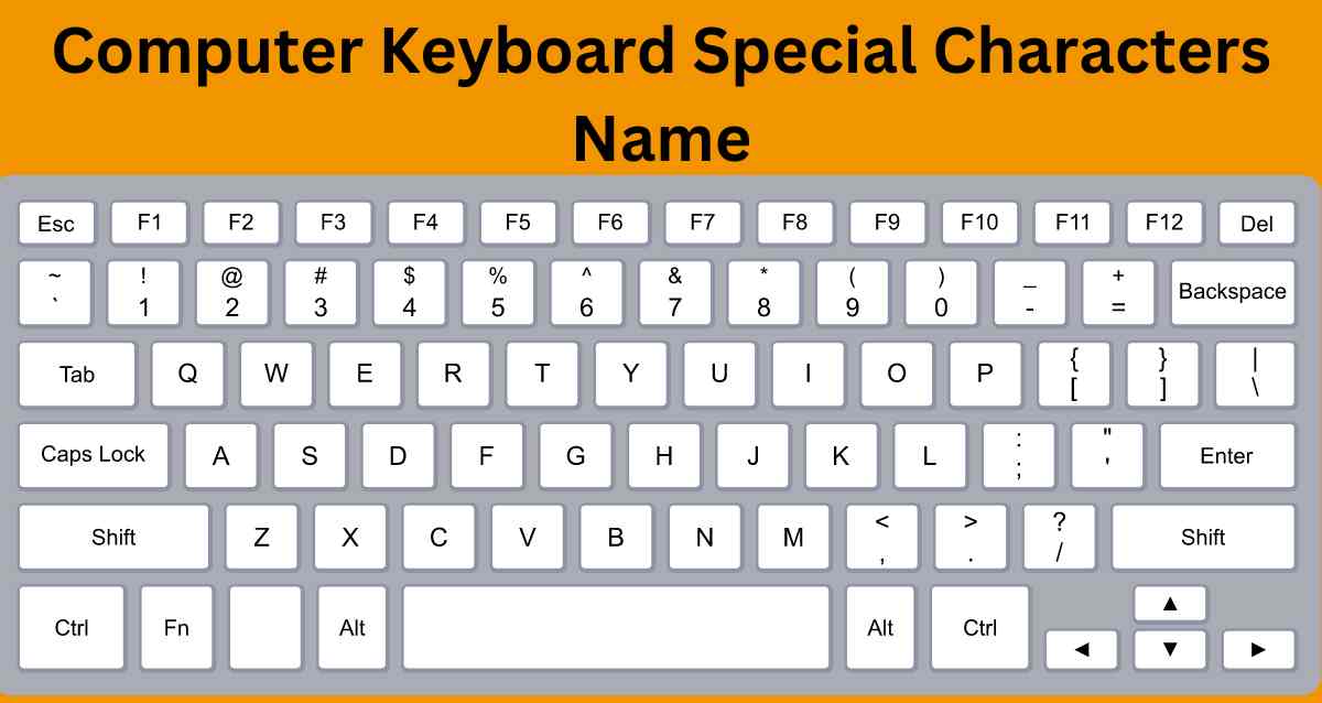 Keyboard symbol name in hindi and english